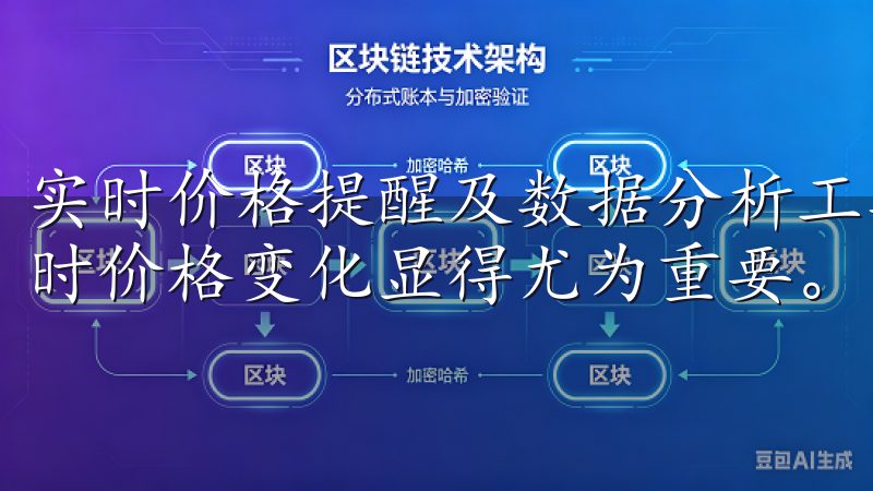 实时价格提醒及数据分析工具 在高波动的市场环境中，了解实时价格变化显得尤为重要。