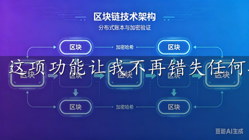 这项功能让我不再错失任何投资机会。