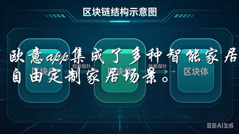 欧意app集成了多种智能家居功能，用户可以根据自己的需求自由定制家居场景。