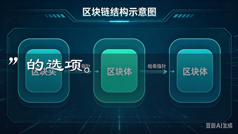 ”的选项。