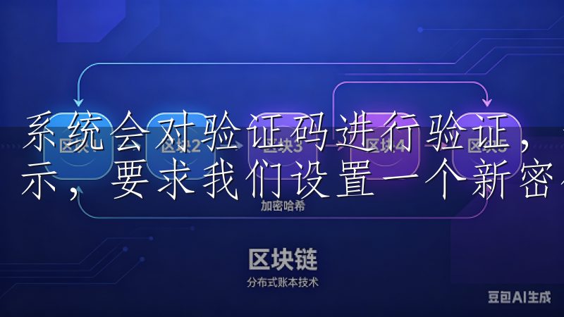 系统会对验证码进行验证，一旦确认无误，我们将会看到新的提示，要求我们设置一个新密码。