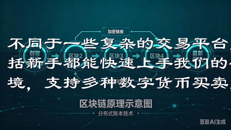 不同于一些复杂的交易平台，OK交易所的设计让每位用户，包括新手都能快速上手我们的安装包为用户提供安全可靠的交易环境，支持多种数字货币买卖，让您的投资更加得心应手。