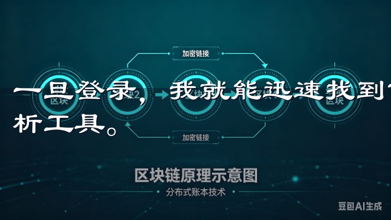 一旦登录,我就能迅速找到市场动态、交易记录以及各种行情分析工具。