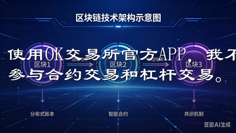 使用OK交易所官方APP，我不仅能够进行现货交易，还可以参与合约交易和杠杆交易。