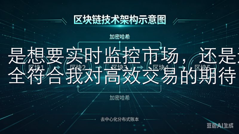 是想要实时监控市场，还是进行快速交易，操作都非常方便，完全符合我对高效交易的期待。
