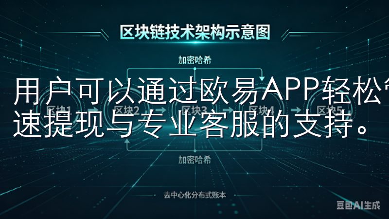用户可以通过欧易APP轻松管理资产，获取市场动态，享受快速提现与专业客服的支持。