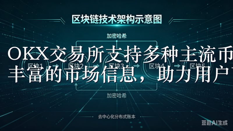 OKX交易所支持多种主流币种的交易,拥有先进的交易工具和丰富的市场信息,助力用户高效投资。