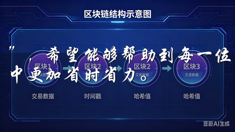 ”，希望能够帮助到每一位用户，让大家使用欧意APP的过程中更加省时省力。