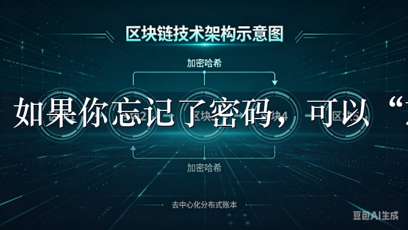 如果你忘记了密码，可以“忘记密码”功能进行找回。