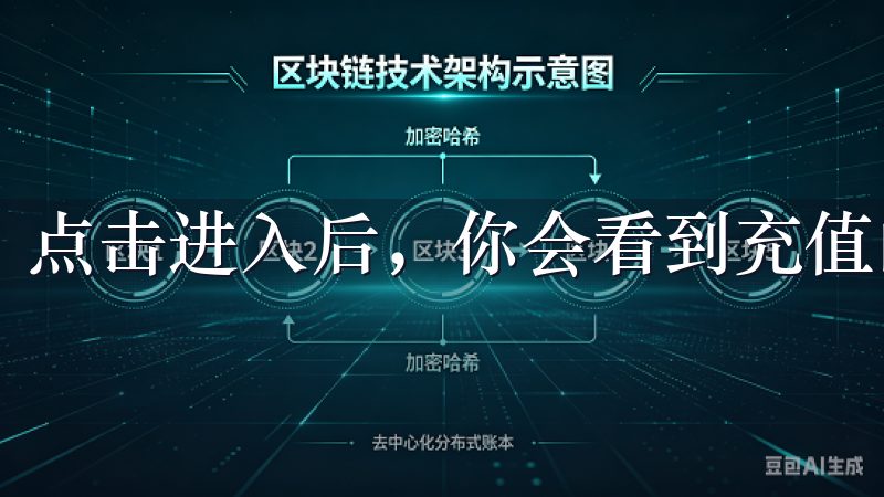 点击进入后，你会看到充值的相关选项。