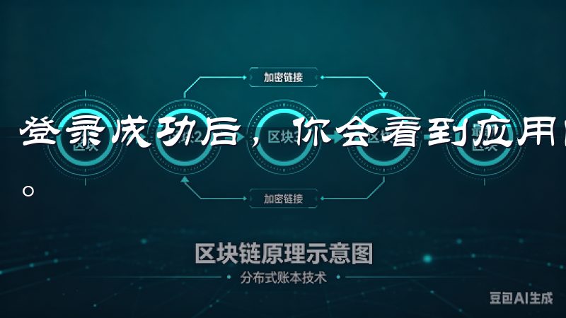 登录成功后，你会看到应用的主界面，里面有各种功能可以选择。