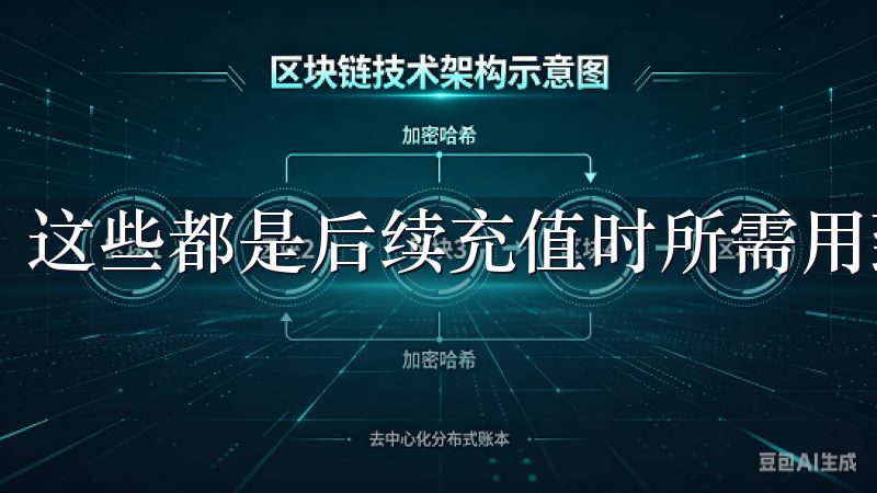 这些都是后续充值时所需用到的。
