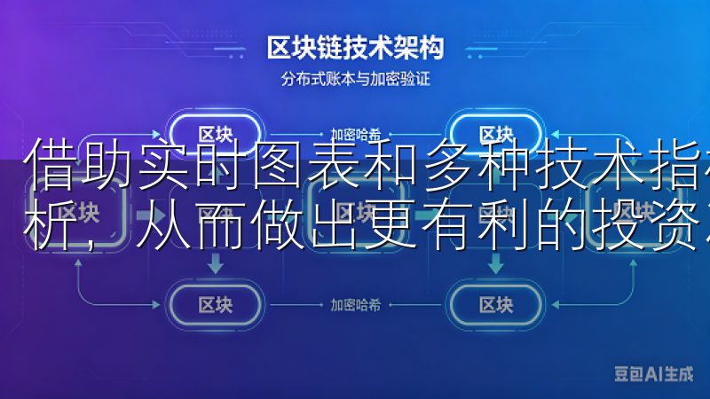 借助实时图表和多种技术指标，用户能够对市场走势进行深入分析，从而做出更有利的投资决策。
