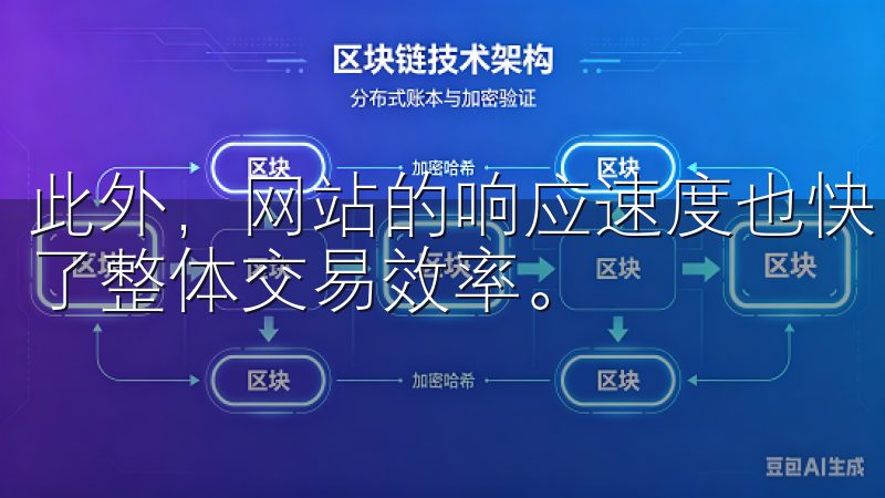 此外，网站的响应速度也快，大大缩短了用户的等待时间，提高了整体交易效率。