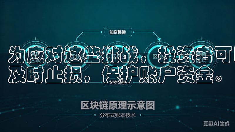 为应对这些挑战，投资者可以设定止损点，确保不利情况下能够及时止损，保护账户资金。
