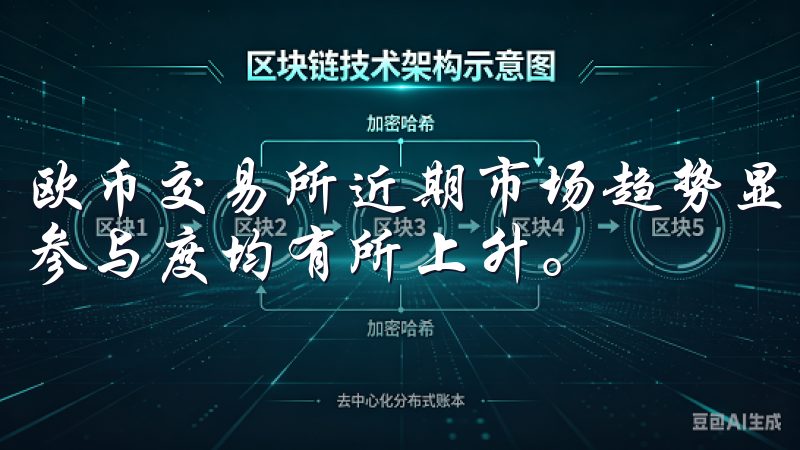 欧币交易所近期市场趋势显示出明显的活跃度，交易量和投资者参与度均有所上升。