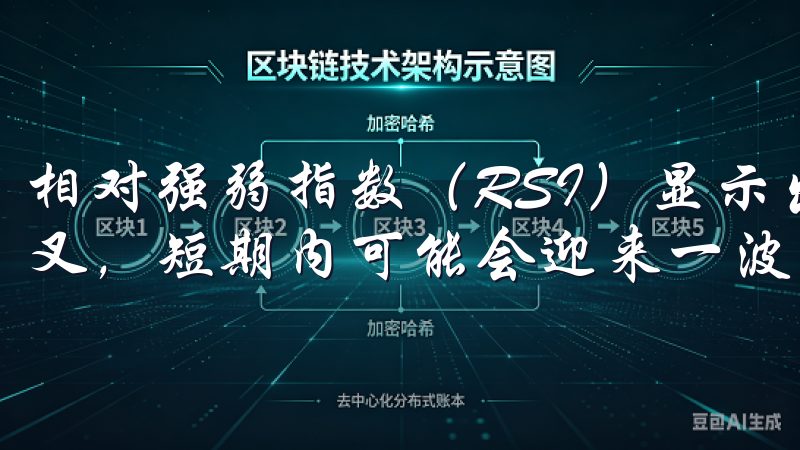 相对强弱指数（RSI）显示出买入信号，结合移动平均线的交叉，短期内可能会迎来一波上涨。
