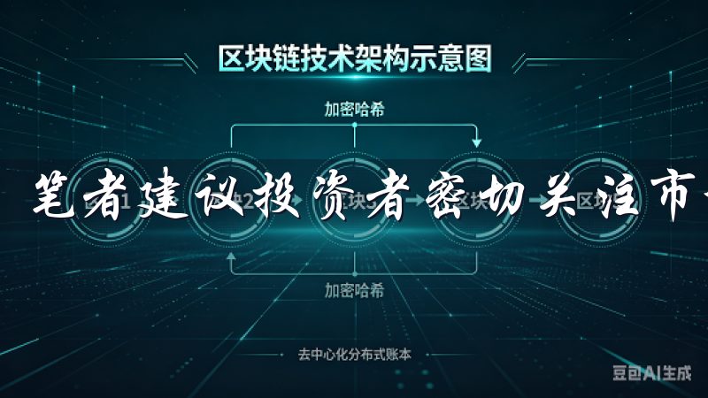 笔者建议投资者密切关注市场动态,并灵活调整其投资组合。