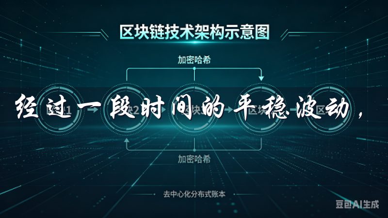 经过一段时间的平稳波动，市场开始呈现趋势向上的迹象。