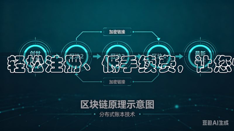 轻松注册、低手续费，让您快速开始数字资产投资之旅。