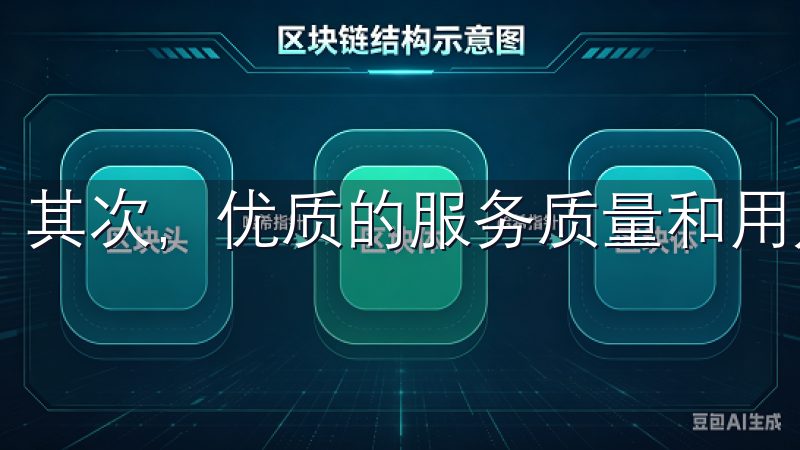 其次，优质的服务质量和用户体验备受推崇。