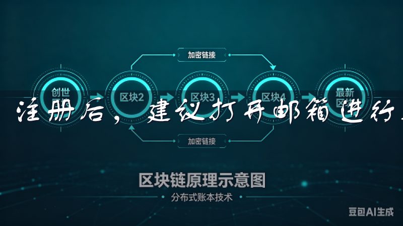 注册后，建议打开邮箱进行验证，以增加账户的安全性。