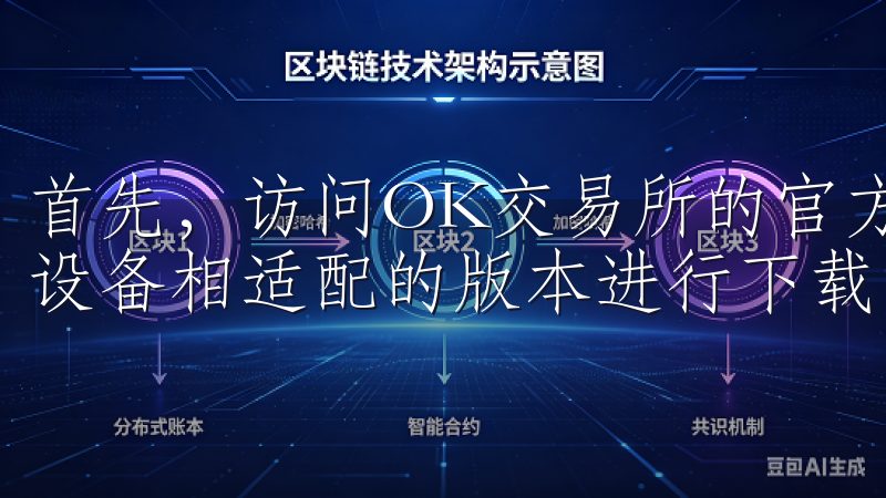 首先，访问OK交易所的官方网站，找到下载链接，选择与自身设备相适配的版本进行下载。