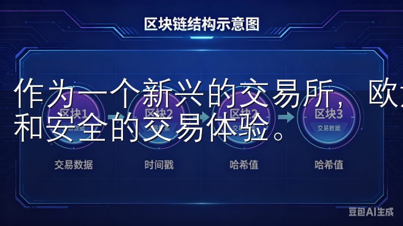 作为一个新兴的交易所，欧意致力于为用户提供一个快速、便捷和安全的交易体验。