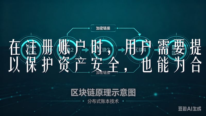 在注册账户时，用户需要提供相关的身份认证材料，这样不仅可以保护资产安全，也能为合法合规的交易提供保障。
