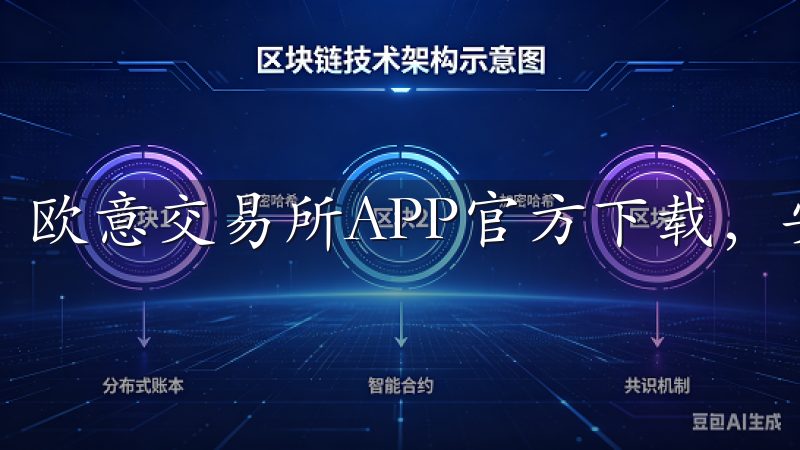 欧意交易所APP官方下载，安全便捷的交易平台。
