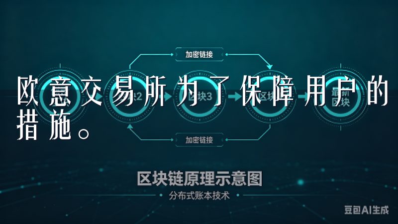 欧意交易所为了保障用户的资产安全，采取了一系列先进的安全措施。