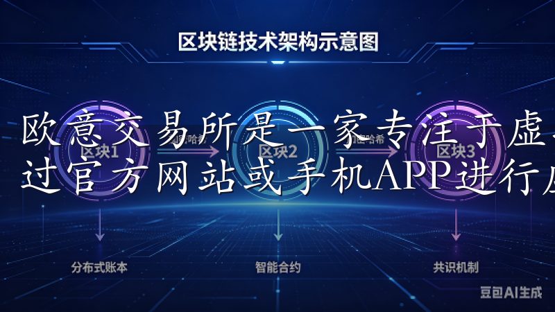 欧意交易所是一家专注于虚拟货币交易的在线平台，用户可以通过官方网站或手机APP进行虚拟货币的买卖。