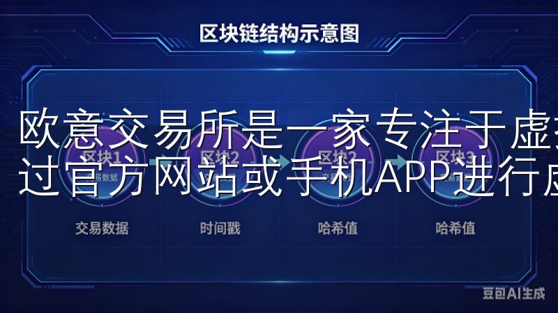 欧意交易所是一家专注于虚拟货币交易的在线平台，用户可以通过官方网站或手机APP进行虚拟货币的买卖。
