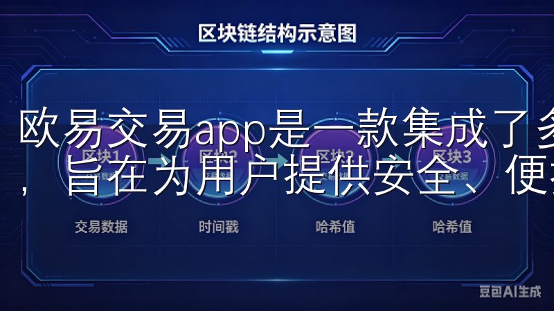 欧易交易app是一款集成了多种数字资产交易功能的智能应用，旨在为用户提供安全、便捷的交易体验。