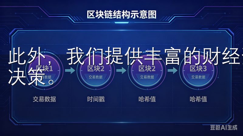此外，我们提供丰富的财经资讯与交易指南，帮助用户做出明智决策。