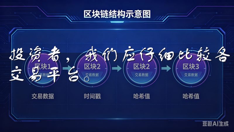 投资者，我们应仔细比较各个平台的费用结构，选择性价比高的交易平台。