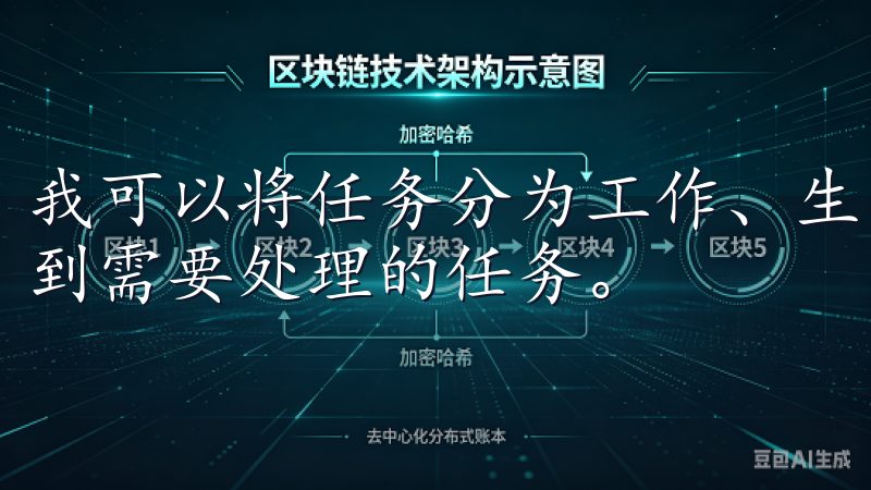 我可以将任务分为工作、生活、学习等不同类别，方便我快速找到需要处理的任务。