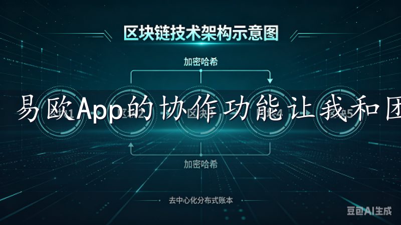 易欧App的协作功能让我和团队成员之间的沟通更加顺畅。