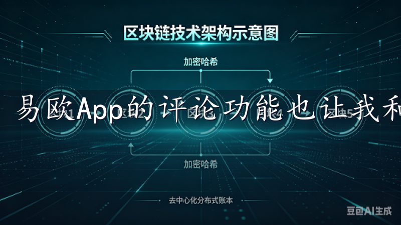 易欧App的评论功能也让我和团队成员之间的交流更加高效。