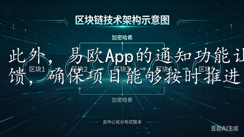 此外，易欧App的通知功能让我能够及时接收到团队成员的反馈，确保项目能够按时推进。