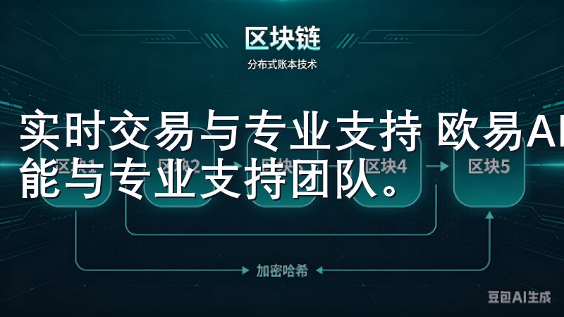 实时交易与专业支持 欧易APP官网下载还提供了实时交易功能与专业支持团队。