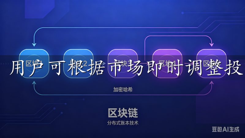 用户可根据市场即时调整投资策略，抓住最佳投资机会。