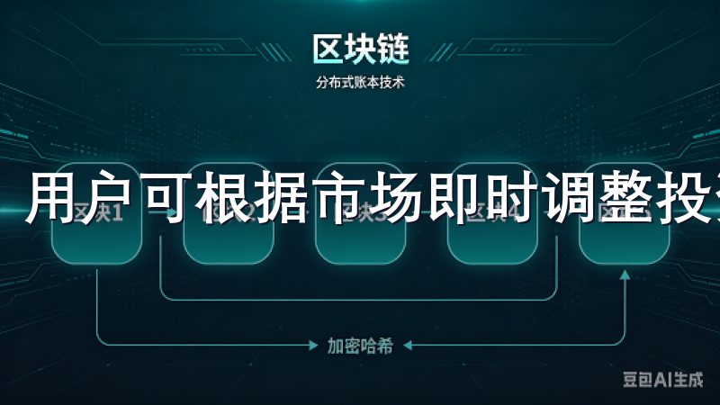用户可根据市场即时调整投资策略，抓住最佳投资机会。