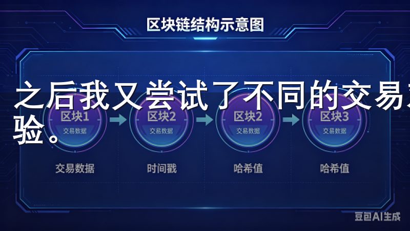 之后我又尝试了不同的交易对和交易策略，逐渐积累了更多的经验。
