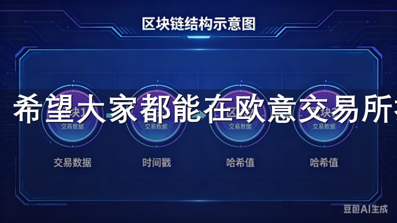 希望大家都能在欧意交易所找到属于自己的投资机会。