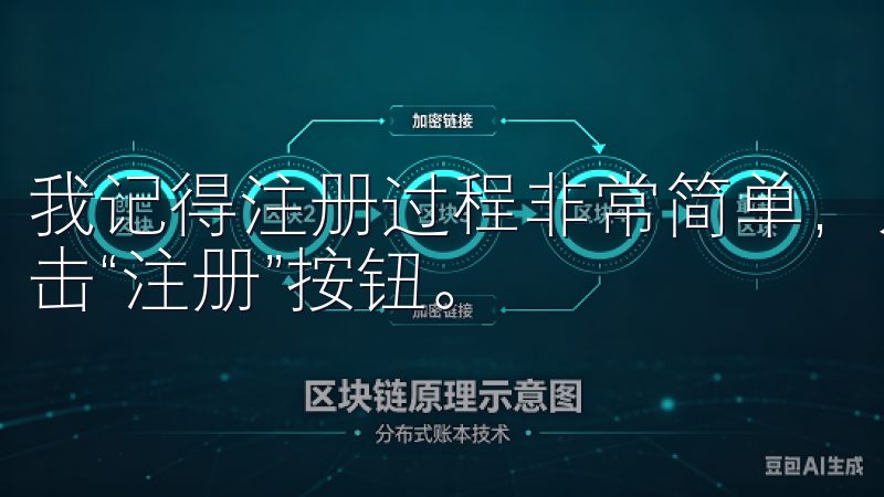 我记得注册过程非常简单，只需要输入邮箱和设置密码，然后点击“注册”按钮。