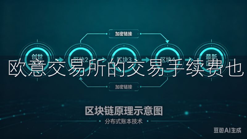 欧意交易所的交易手续费也比较低，适合新手入门。