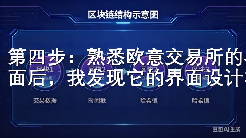 第四步：熟悉欧意交易所的界面和功能 进入欧意交易所的主界面后，我发现它的界面设计非常直观，各种功能都一目了然。