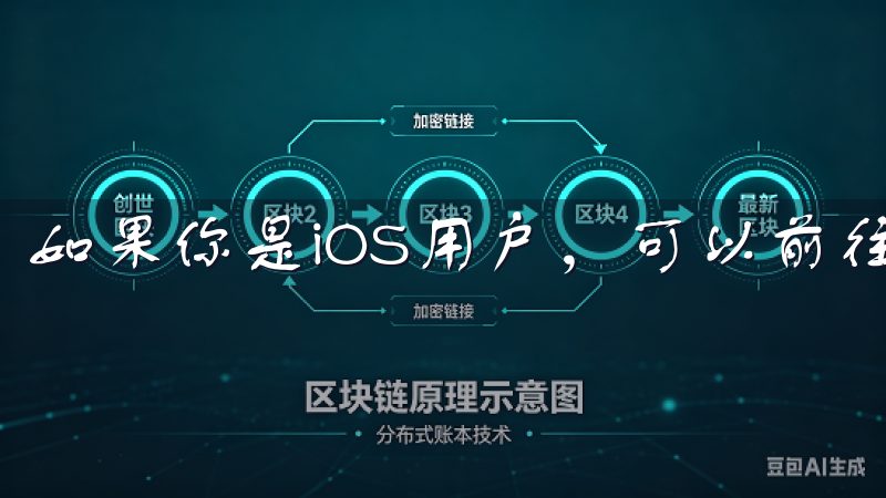 如果你是iOS用户，可以前往苹果App Store。