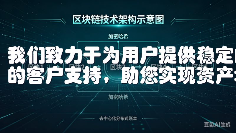我们致力于为用户提供稳定的交易环境、丰富的金融产品和专业的客户支持，助您实现资产增值。